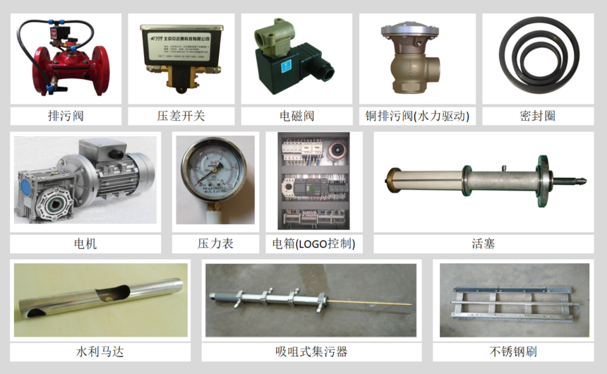A400吸咀式電機驅動過濾器設備組成 A400吸咀式電機驅動過濾器設備組成