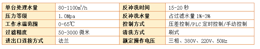 Y型過濾器過濾精度 Y型過濾器過濾精度
